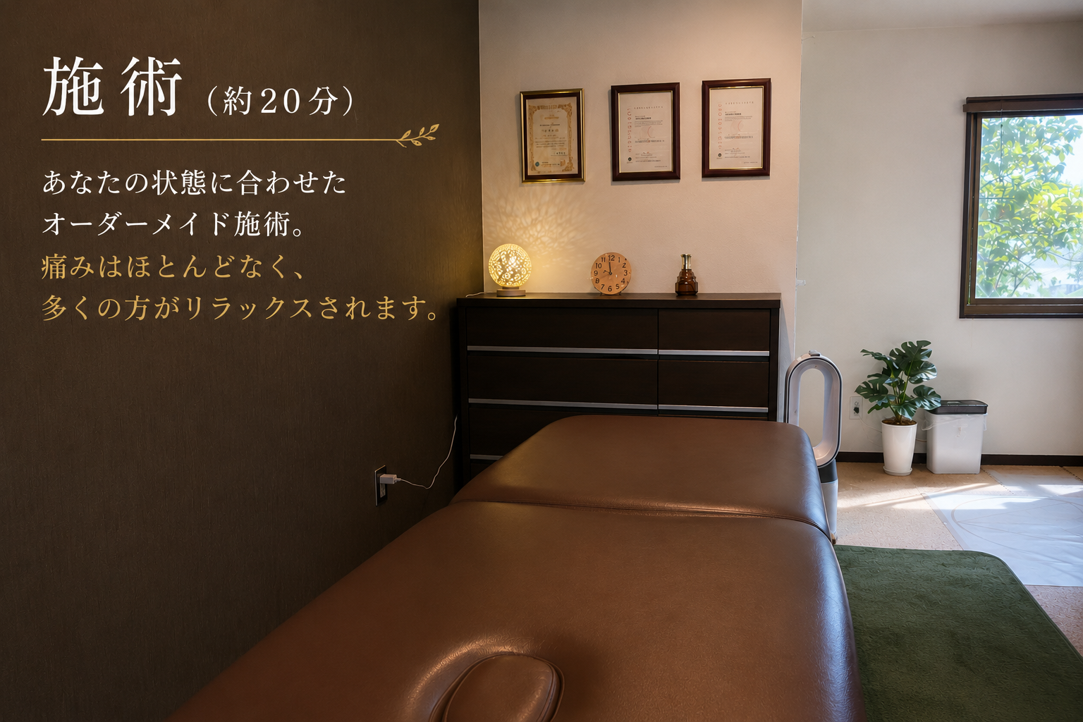 施術