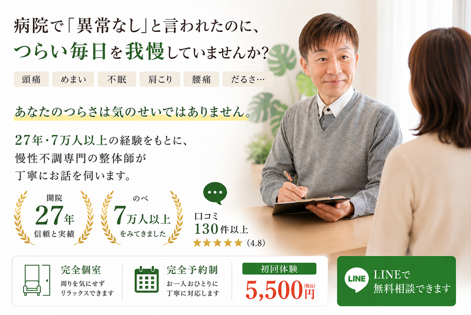 病院で異常なしと言われたのに、つらい毎日を我慢していませんか？