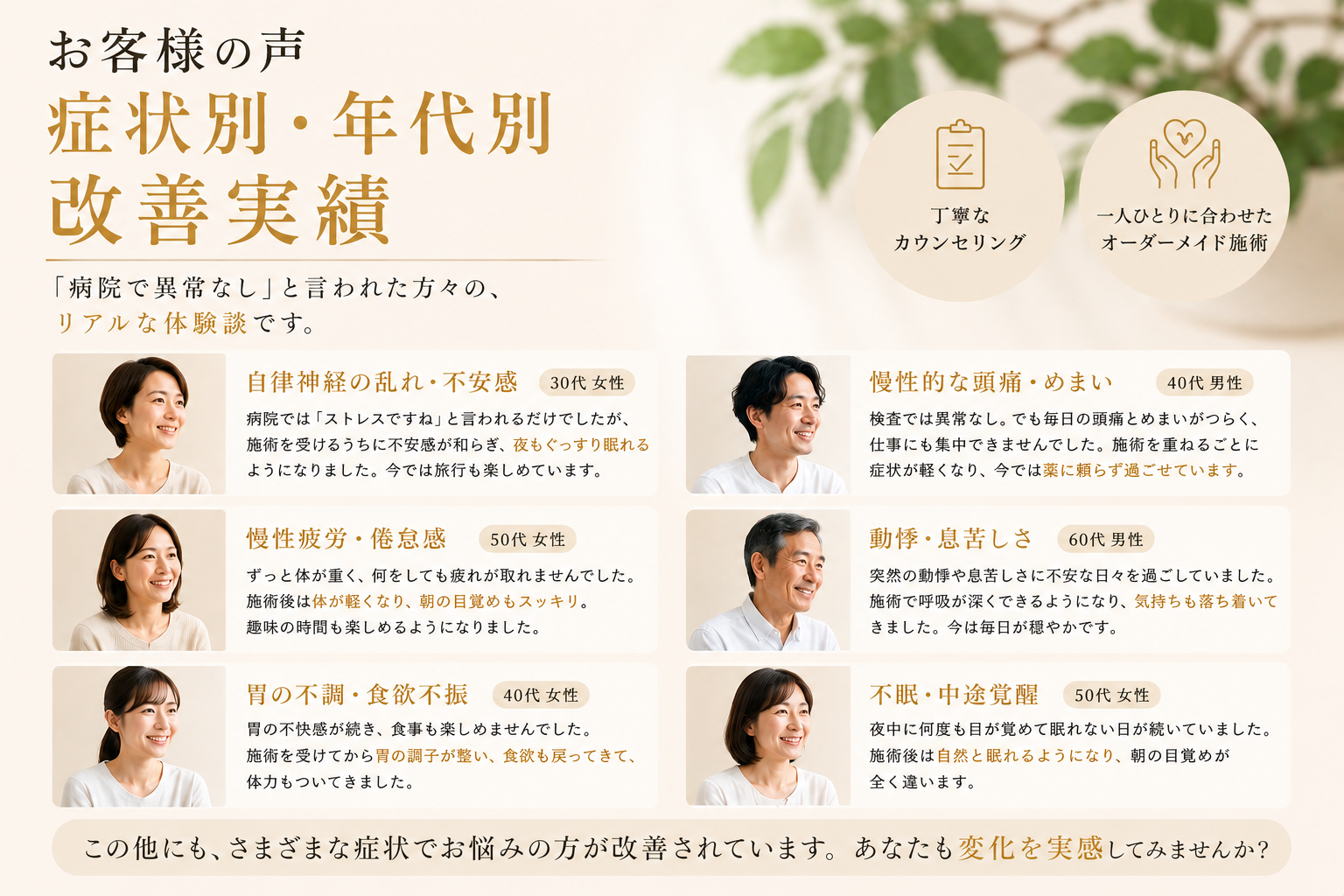お客様の声・症状別年代別改善実績